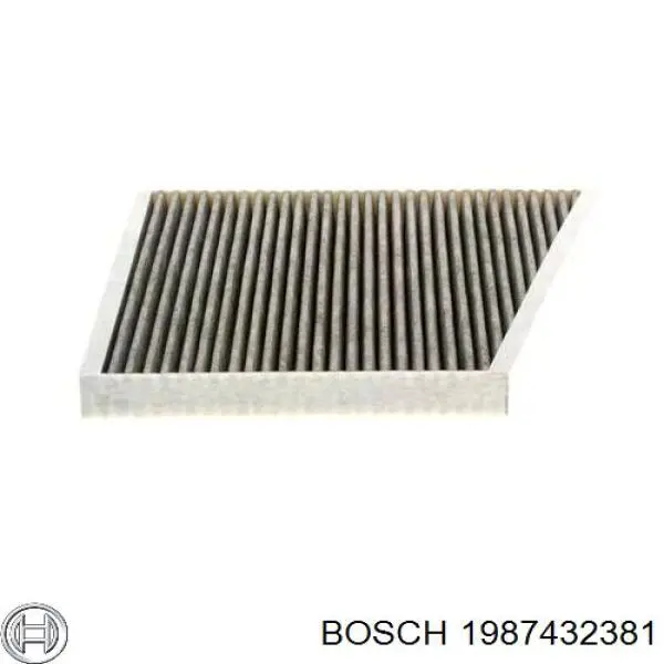 Повітряний фільтр салону Bosch 1987432381