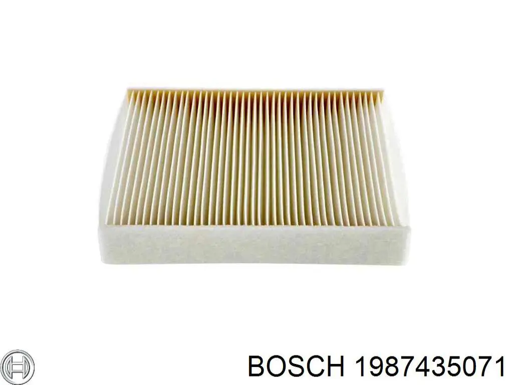 1987435071 Bosch фільтр салону