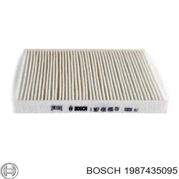 1987435095 Bosch фільтр салону