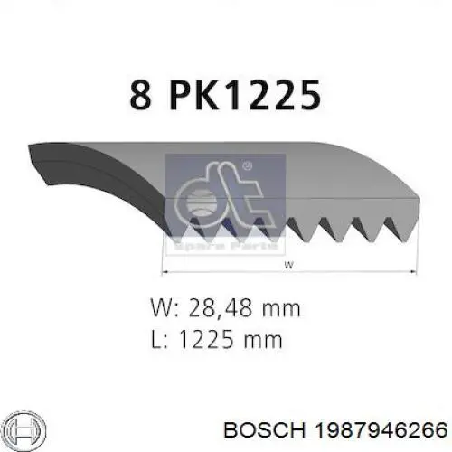 Купити 1987946266 Bosch Ремінь генератора