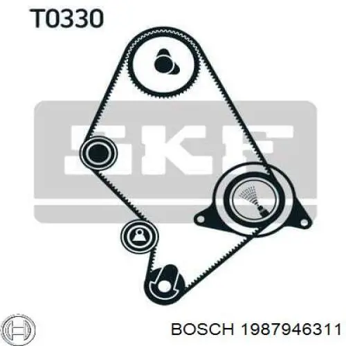 1987946311 Bosch Ремінь ГРМ, комплект