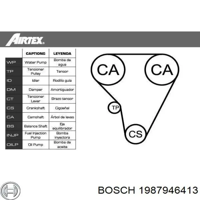 Комплект ГРМ 1987946413 Bosch