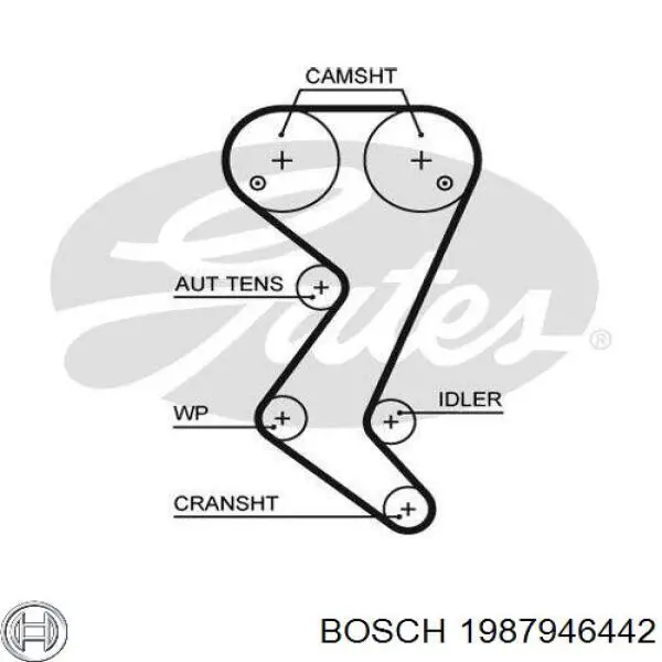 Комплект ГРМ Bosch 1987946442 ціна, від 146.52 USD