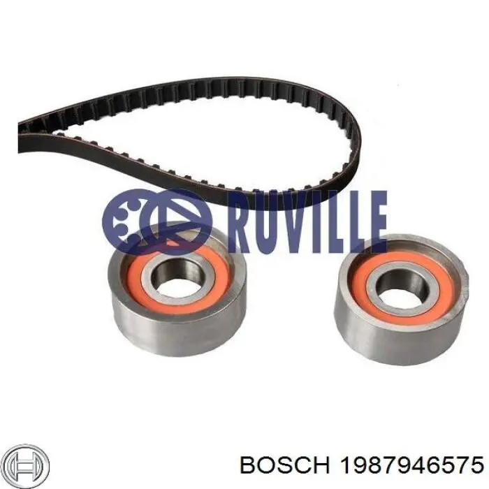 1987946575 Bosch комплект грм
