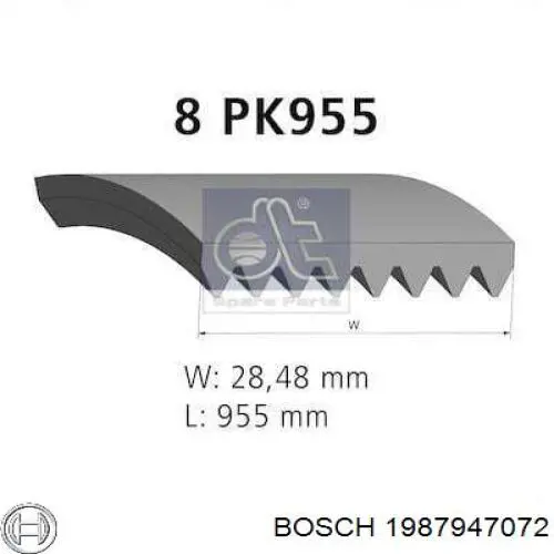Клиновий ремінь Bosch 1987947072 ціна, від 8.95 USD