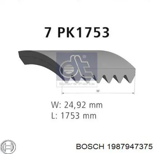 Клиновий ремінь Bosch 1987947375 ціна, від 13.18 USD