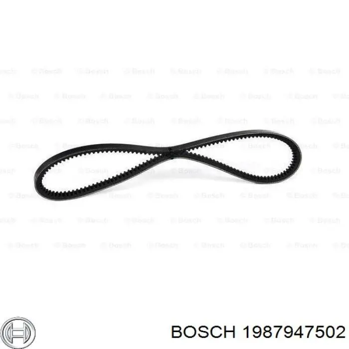 1987947502 Bosch Поліклиновий ремінь