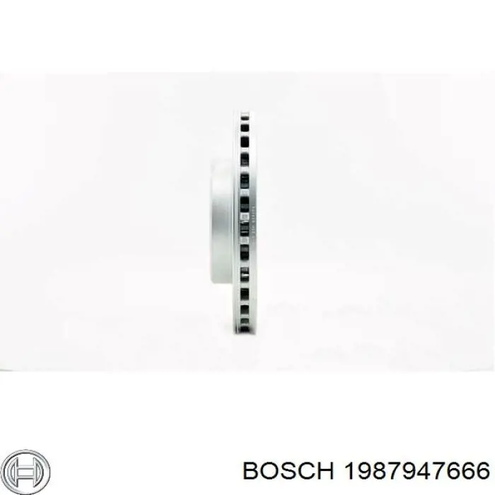 1987947666 Bosch Поліклиновий ремінь