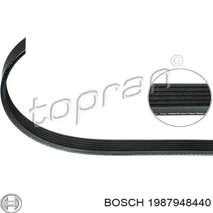 1987948440 Bosch Поліклиновий ремінь