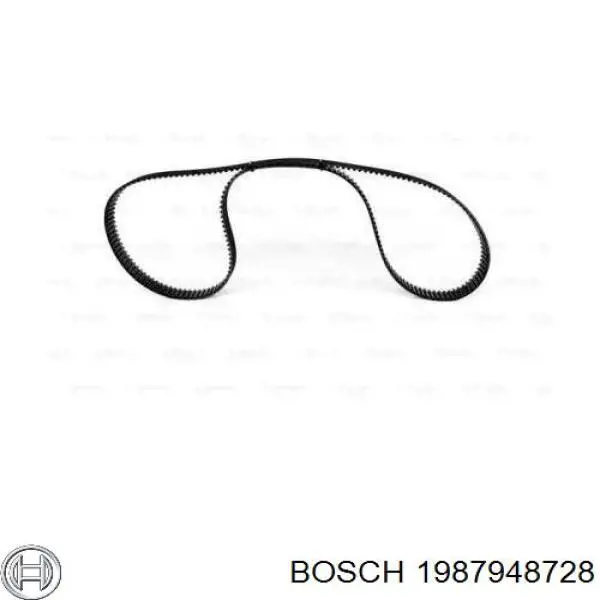 1987948728 Bosch ремінь грм