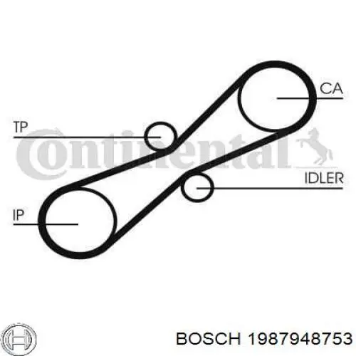 1987948753 Bosch Ремінь ПНВТ