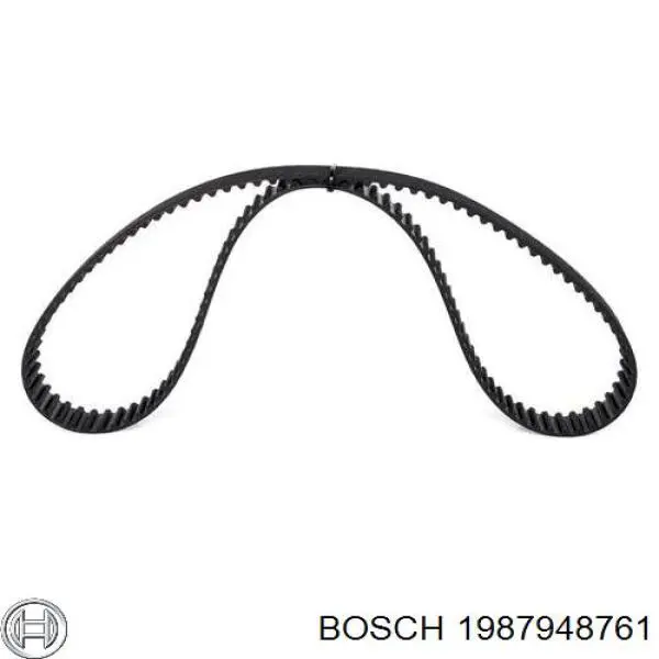 1987948761 Bosch ремінь грм