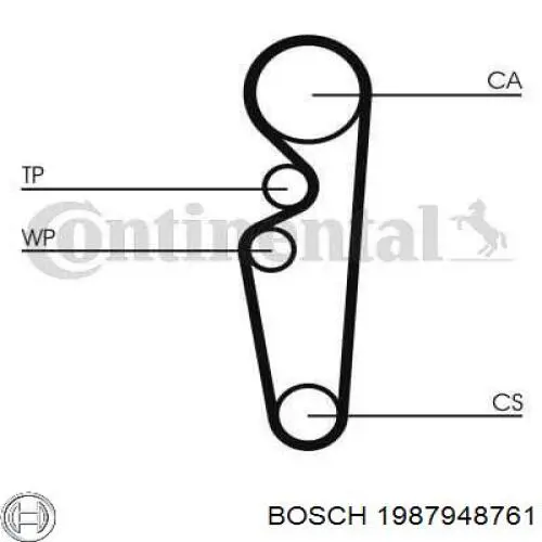 Купити 1987948761 Bosch Ремінь газорозподільного механізму