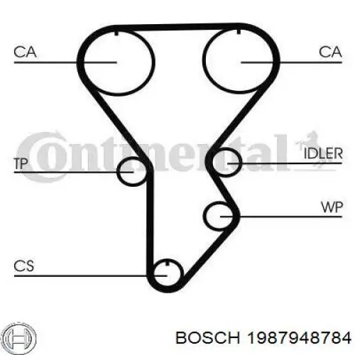 Ремінь ГРМ 1987948784 Bosch