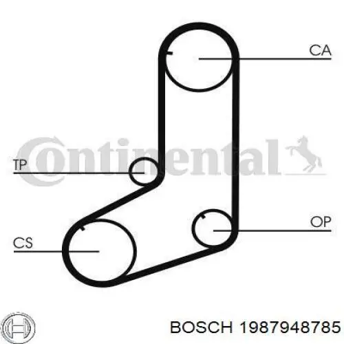 1987948785 Bosch Ремінь двигуна