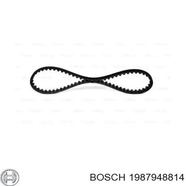 1987948814 Bosch ремінь грм