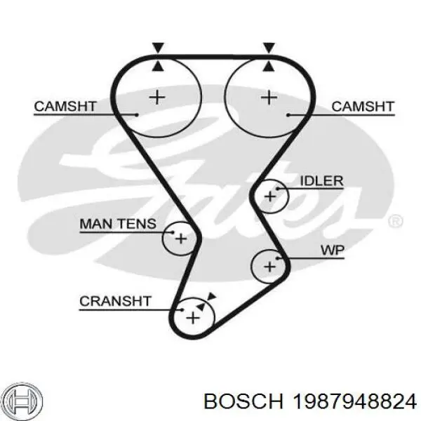 1987948824 Bosch ремінь грм
