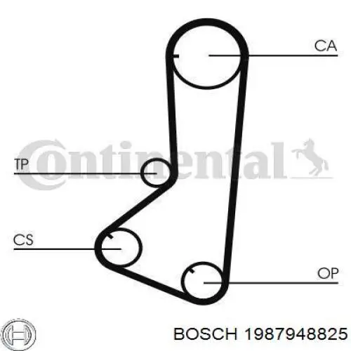 Зубчастий ремінь Bosch 1987948825 ціна, від 18.35 USD