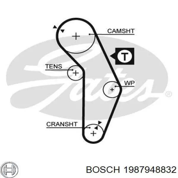 Ремінь ГРМ 1987948832 Bosch