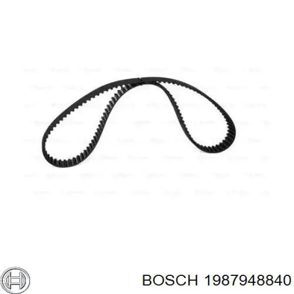 Зубчастий ремінь Dayco 94191 ціна, від 6.20 USD
