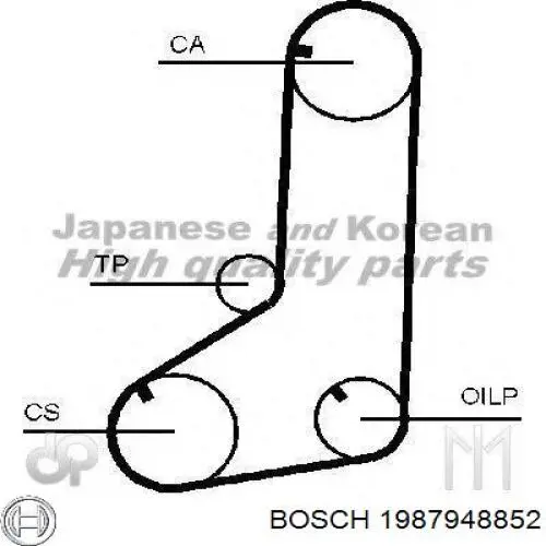 Ремінь балансувального вала Bosch 1987948852 ціна, від 8.00 USD