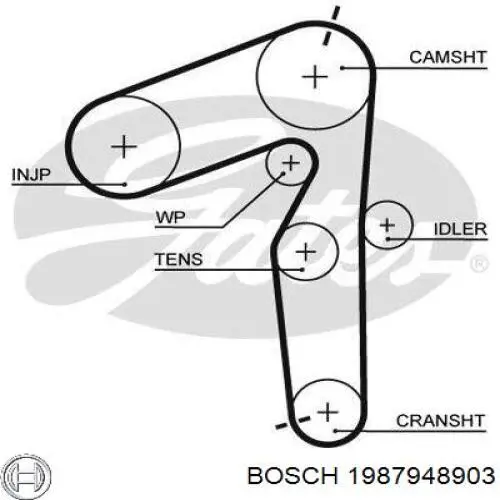 Комплект ГРМ Bosch 1987948903 ціна, від 73.97 USD