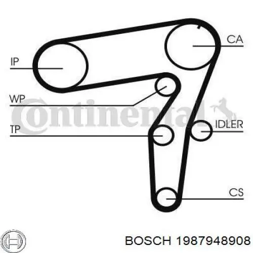 Купити 1987948908 Bosch ГРМ ремень