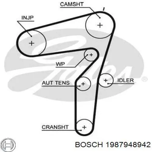 1987948942 Bosch Ремінь ГРМ, комплект