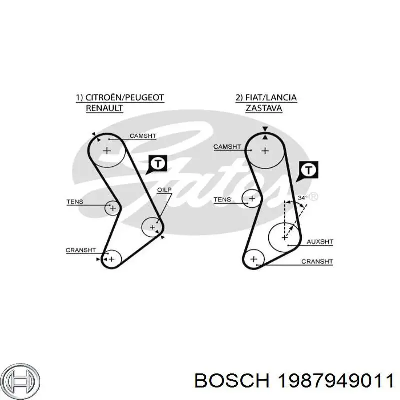 G1142 Goodyear Ремінь двигуна