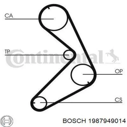 Купити 1987949014 Bosch Ремінь газорозподільного механізму