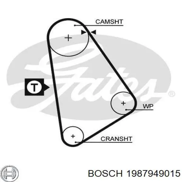 Зубчастий ремінь Bosch 1987949015 ціна, від 9.07 USD
