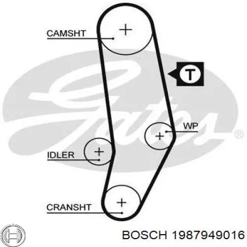 1987949016 Bosch Ремінь двигуна
