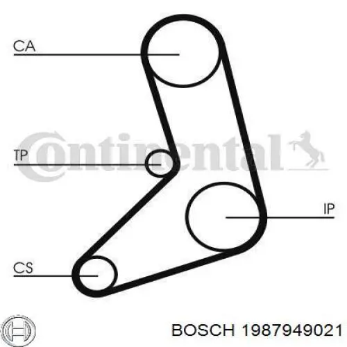 1987949021 Bosch Ремінь двигуна