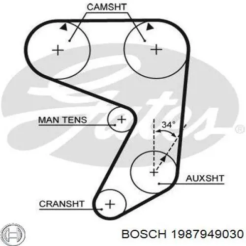 1987949030 Bosch ремінь грм