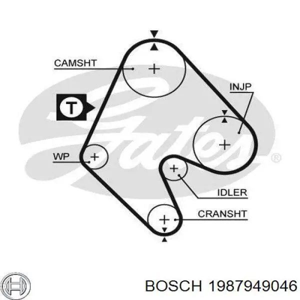 1987949046 Bosch ремінь грм