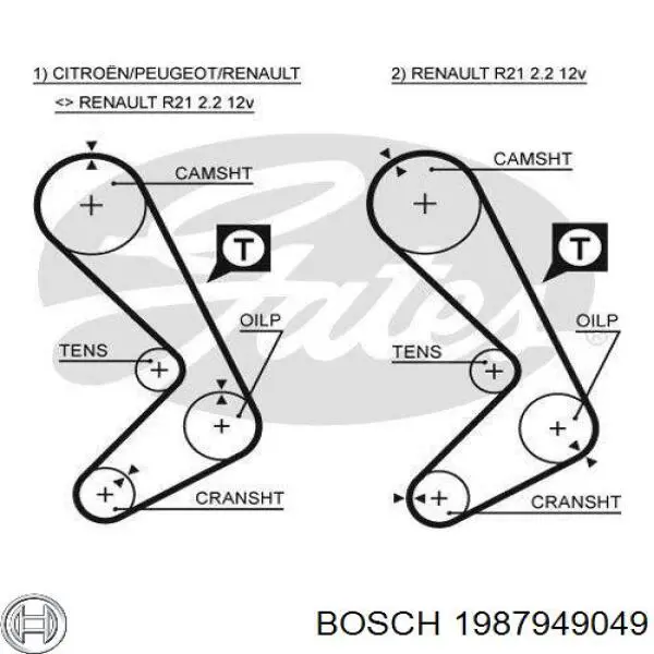 1987949049 Bosch Ремінь двигуна
