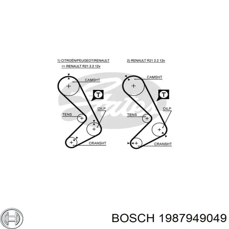 Зубчастий ремінь Bosch 1987949049 ціна, від 14.02 USD