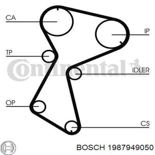 ГРМ ремінь Bosch 1987949050