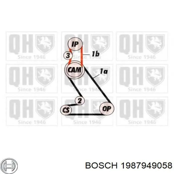 Ремінь ПНВТ 1987949058 Bosch