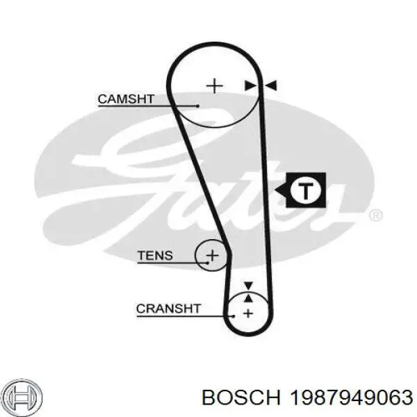 1987949063 Bosch ремінь грм
