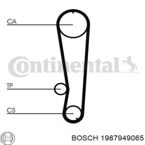 Ремінь ГРМ 1987949065 Bosch