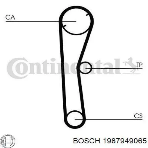 Ремінь ГРМ 1987949065 Bosch