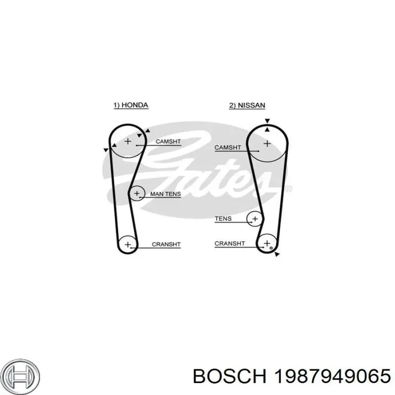 1987949065 Bosch Ремінь двигуна