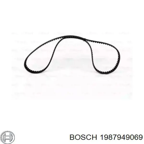 1987949069 Bosch ремінь грм