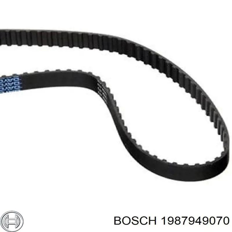 Зубчастий ремінь Bosch 1987949070 ціна, від 5.07 USD