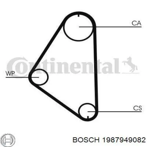 Ремінь ГРМ 1987949082 Bosch