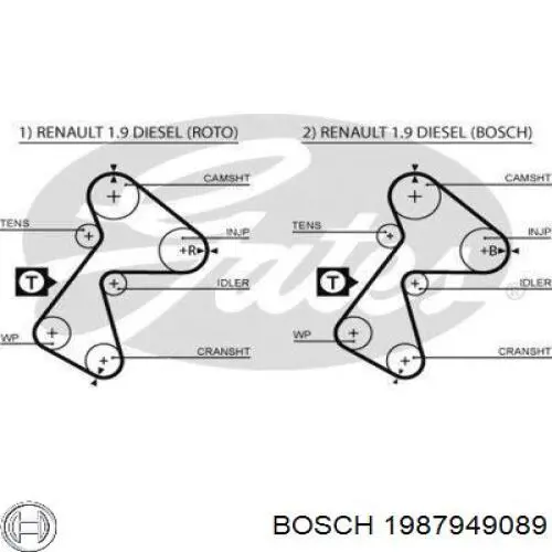 Зубчастий ремінь Bosch 1987949089 ціна, від 12.97 USD