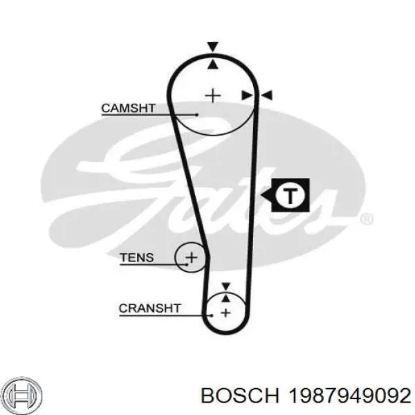 1987949092 Bosch Ремінь двигуна