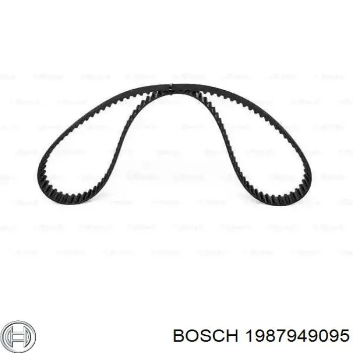 1987949095 Bosch ремінь грм