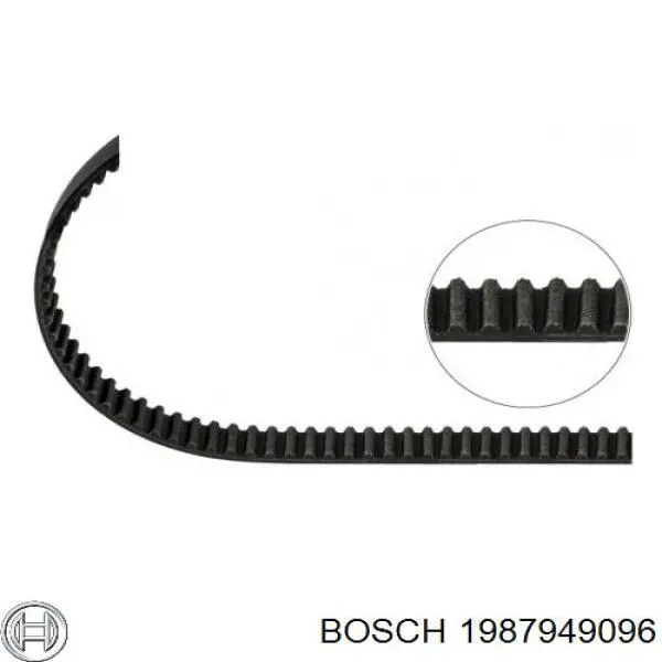 1987949096 Bosch Ремінь двигуна